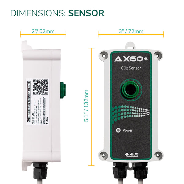 CO₂ Sensor for Fixed Monitor Ax60+ by Analox | Gas Detectors Direct